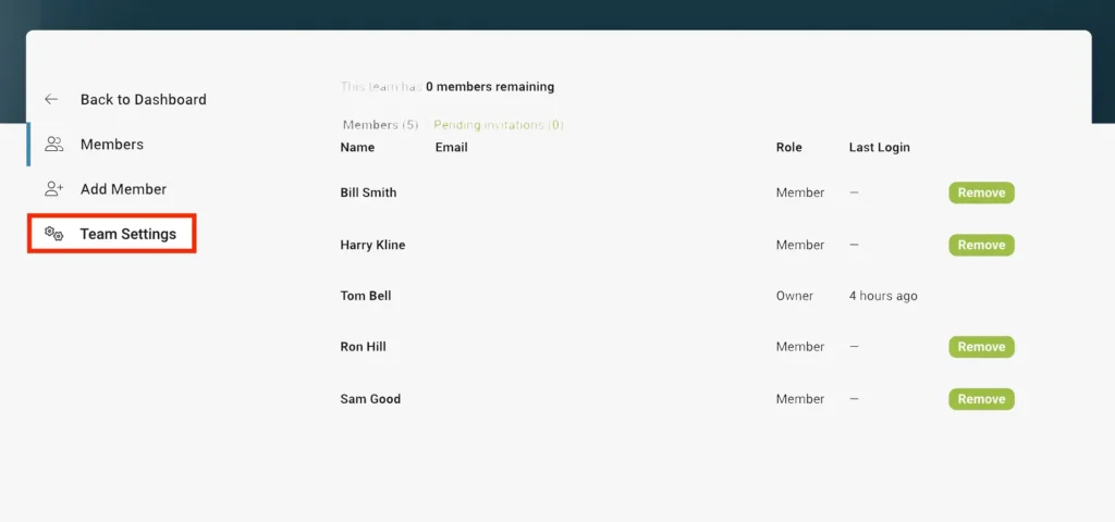 Member management page for Rubicare Subscription business plan showing current members, their roles, and options to remove members, with no remaining member slots.