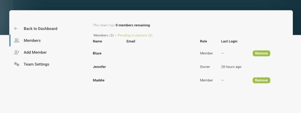 Rubicare Dashboard showing members management