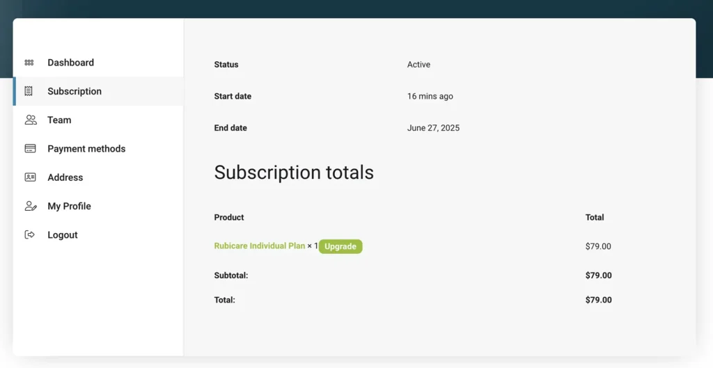 Rubicare Dashboard showing subscription totals for an individual plan